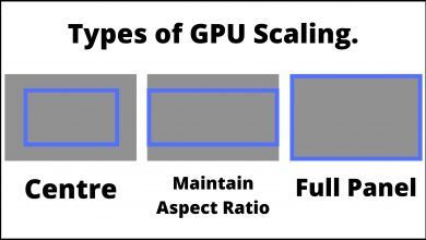 What Is GPU Scaling? (The Pros & Cons) - Graphics Report