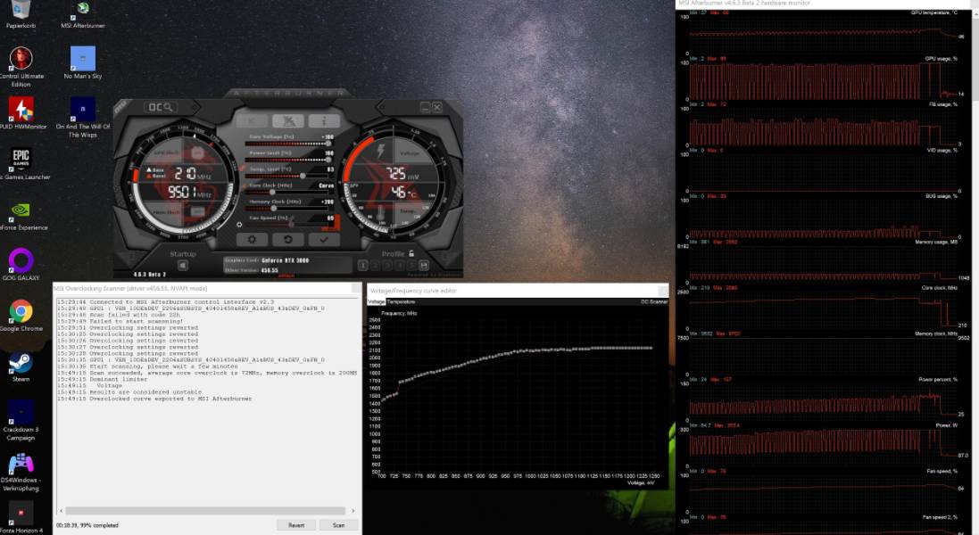 msi afterburner power monitoring