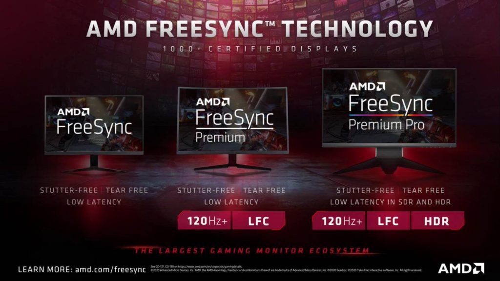 AMD freesync technology difference infographic