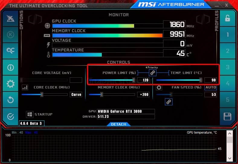 Best temp and power limit for gpu in MSI Afterburner