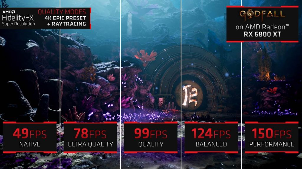 FidelityFX all modes results in godfall