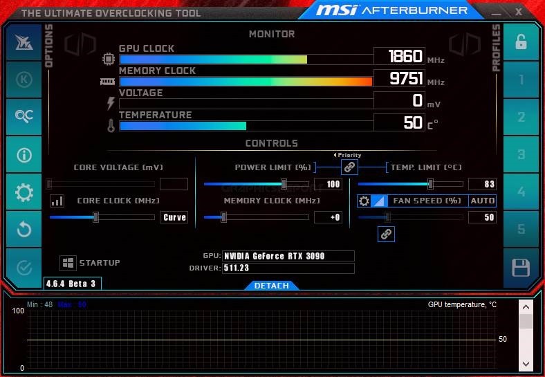 Image of MSI Afterburner dashboard