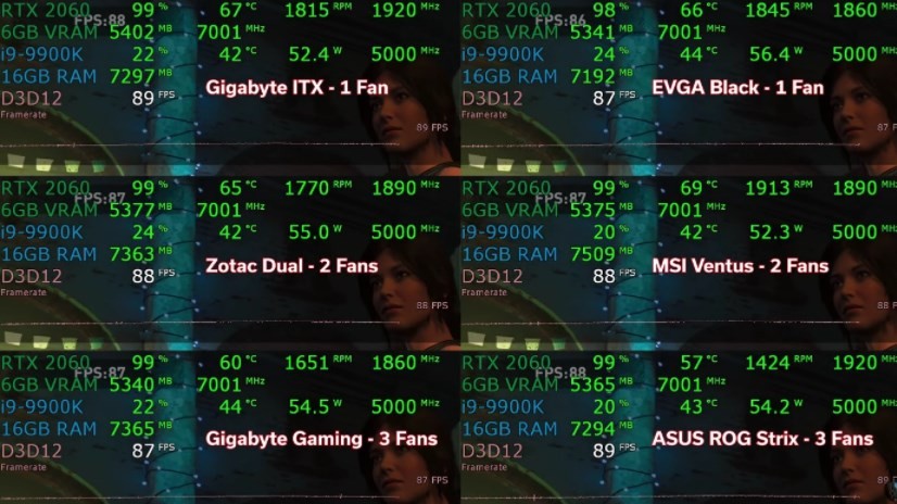 comparison of different 2060 super benchmarks