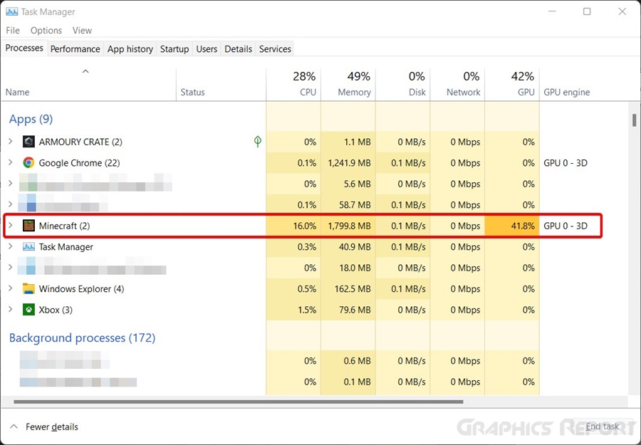 image of task manager showing minecraft using GPU