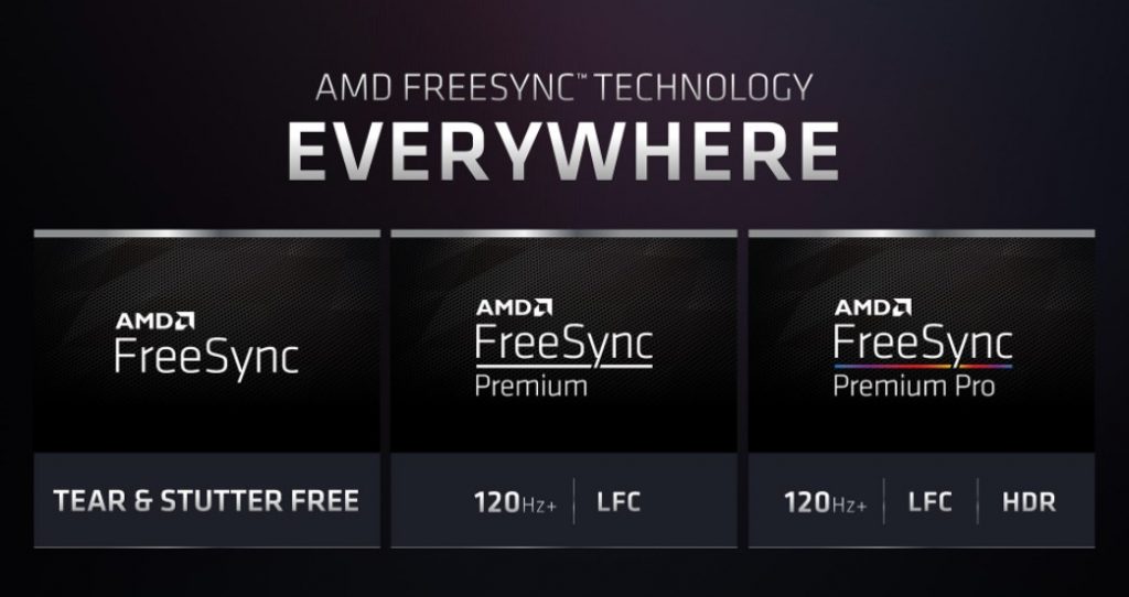 Showing the features of all freesync technologies