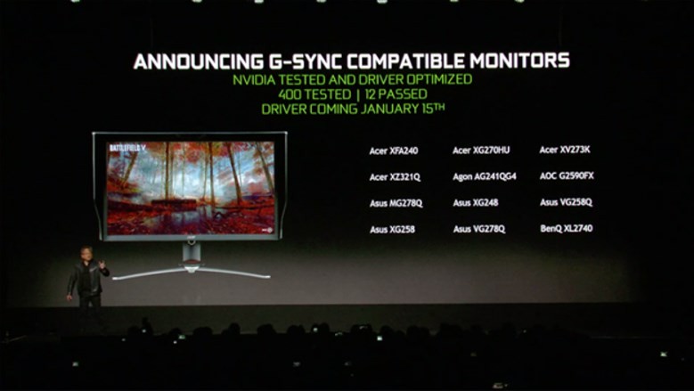 Why are GSync monitors so expensive