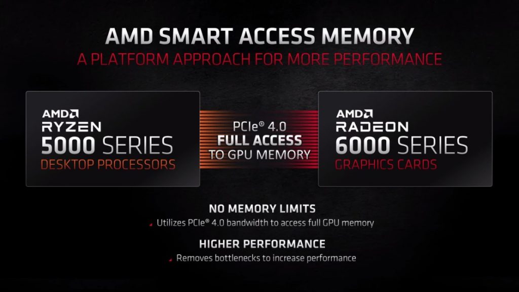 AMD Smart Access Memory