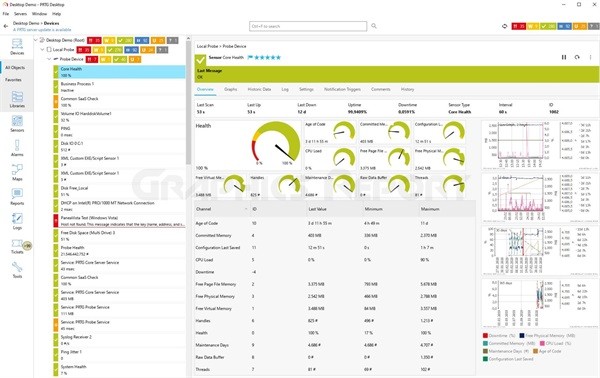 Paessler Main Screen Where It Shows All Data