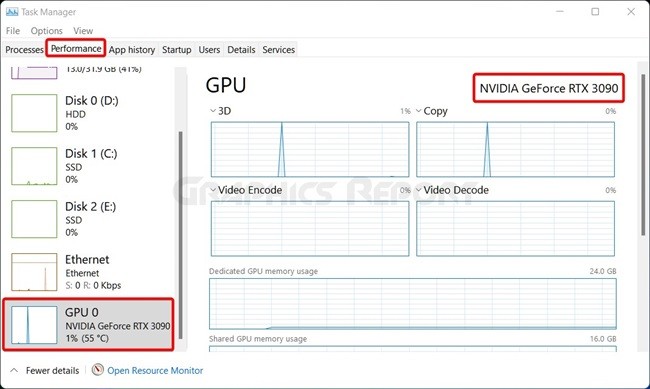 Showing a way to find the GPU name